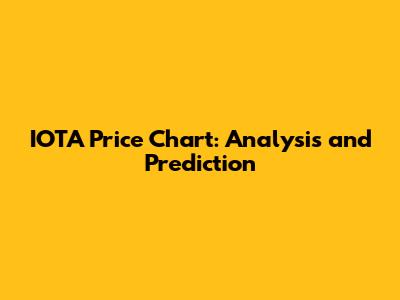 IOTA Price Chart: Analysis and Prediction