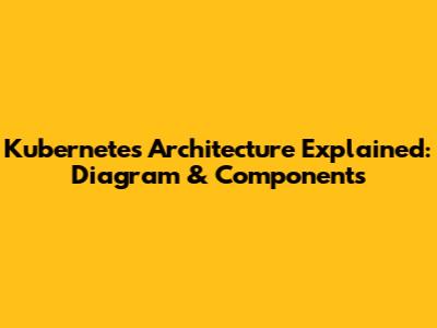 Kubernetes Architecture Explained: Diagram & Components