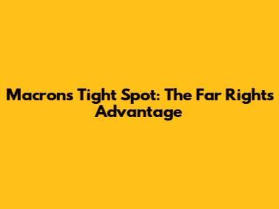 Macron's Tight Spot: The Far Right's Advantage